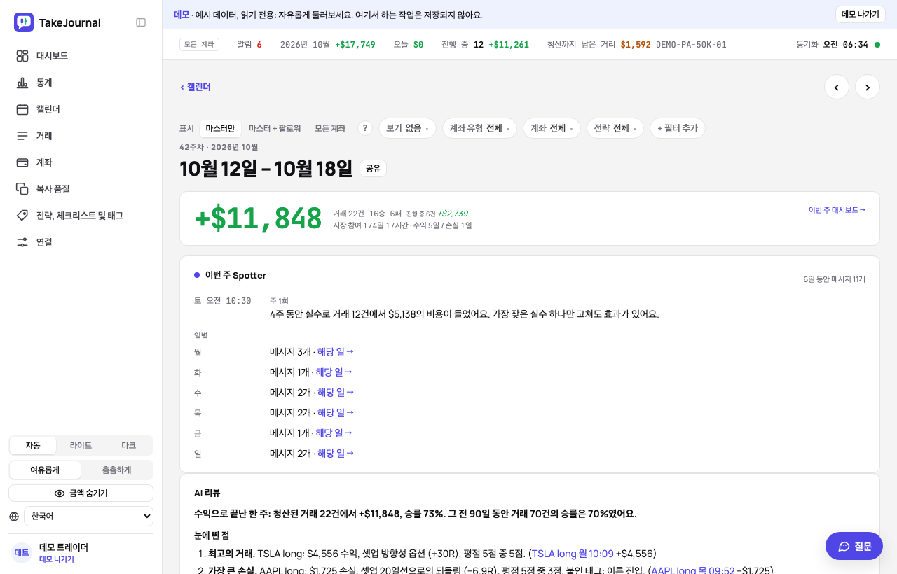 데모의 주간 AI 리뷰: 이전 90일 대비 결과, 최고의 거래와 최대 손실, 셋업, 체크리스트, 바꿀 점과 두 개의 질문