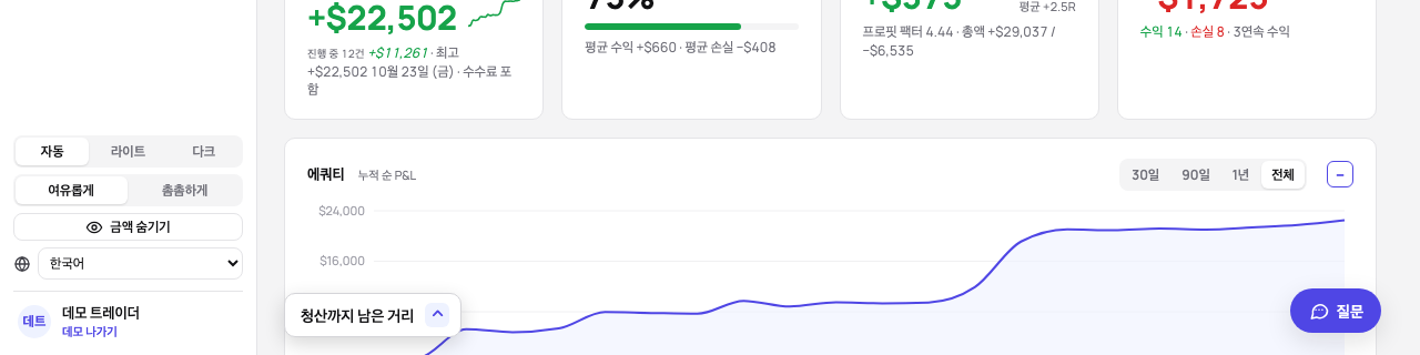창 왼쪽 아래 사각형에서 기다리는 최소화된 카드