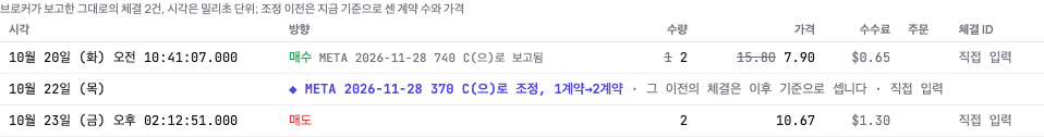 1주를 2주로 분할하는 동안 보유한 콜의 체결 탭: 분할 전에 산 1계약에 취소선, 그 옆에 지금 기준 2계약