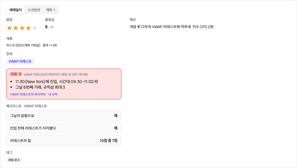 계획 밖 거래: 전략 아래에 어긴 파라미터와 규칙을 말로, 각각으로 가는 링크와 함께