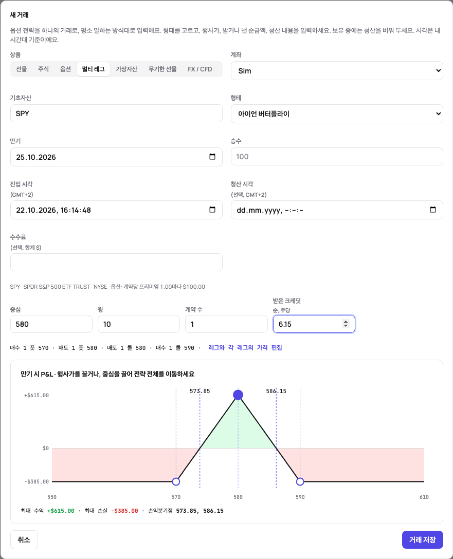 파라미터로 입력한 아이언 버터플라이: 중심, 날개, 받은 크레딧과 청산 때 낸 금액, 나열된 레그, 만기 P&L