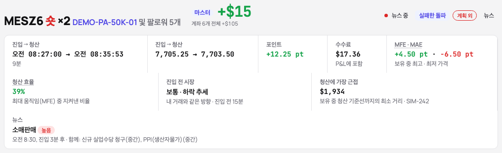 8 발표 동안 보유한 거래: 상단의 칩과 발표, 중요도, 시간을 보여 주는 뉴스 줄