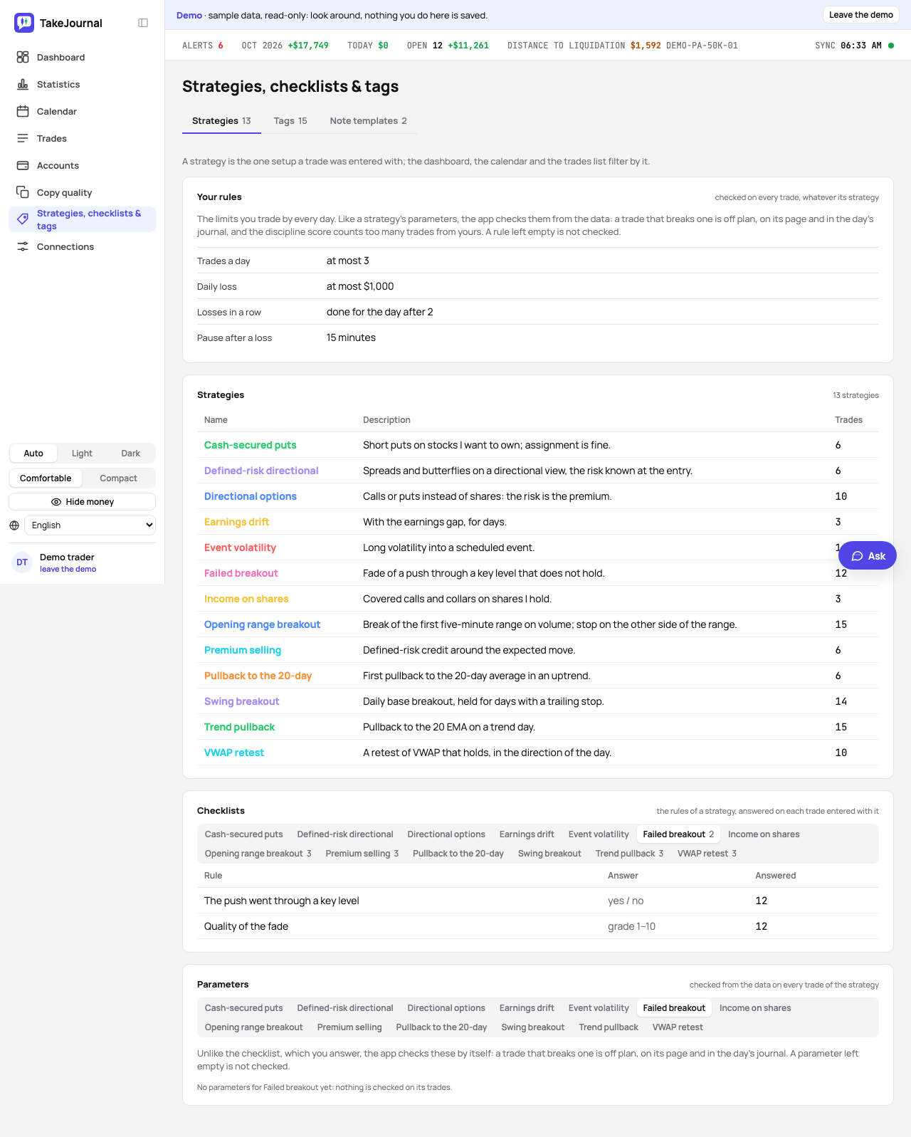 The Strategies, checklists & tags page: the strategies with their descriptions, and the checklists with a tab per strategy