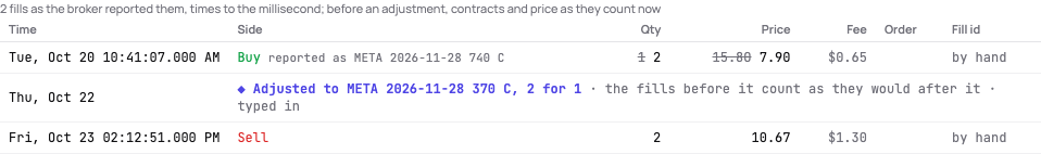 A call held across a 2-for-1 split on its Fills tab: the contract bought before it struck through beside the two it counts as now