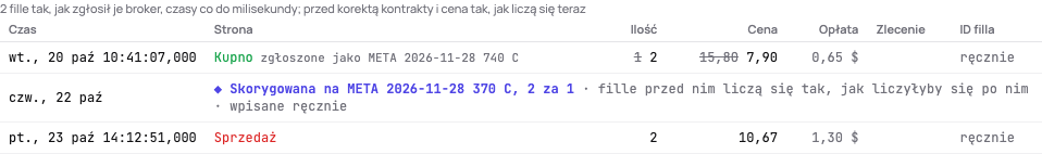 Call trzymany przez split 2 za 1 w zakładce Fille: kontrakt kupiony przed splitem przekreślony obok dwóch, jako które liczy się teraz