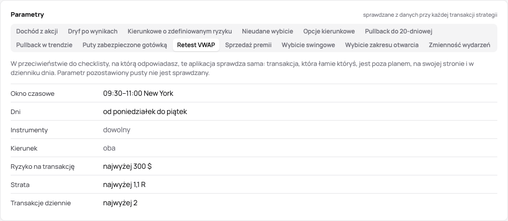 Karta Parametry dla VWAP retest z demo: 09–11 Nowy Jork, od poniedziałku do piątku, ryzyko najwyżej 300 $, strata najwyżej 1,1 R, najwyżej 2 transakcje dziennie