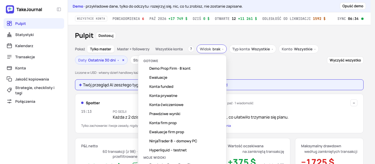 Otwarty chip Widok na dashboardzie: gotowe widoki zbudowane z kont i moje widoki
