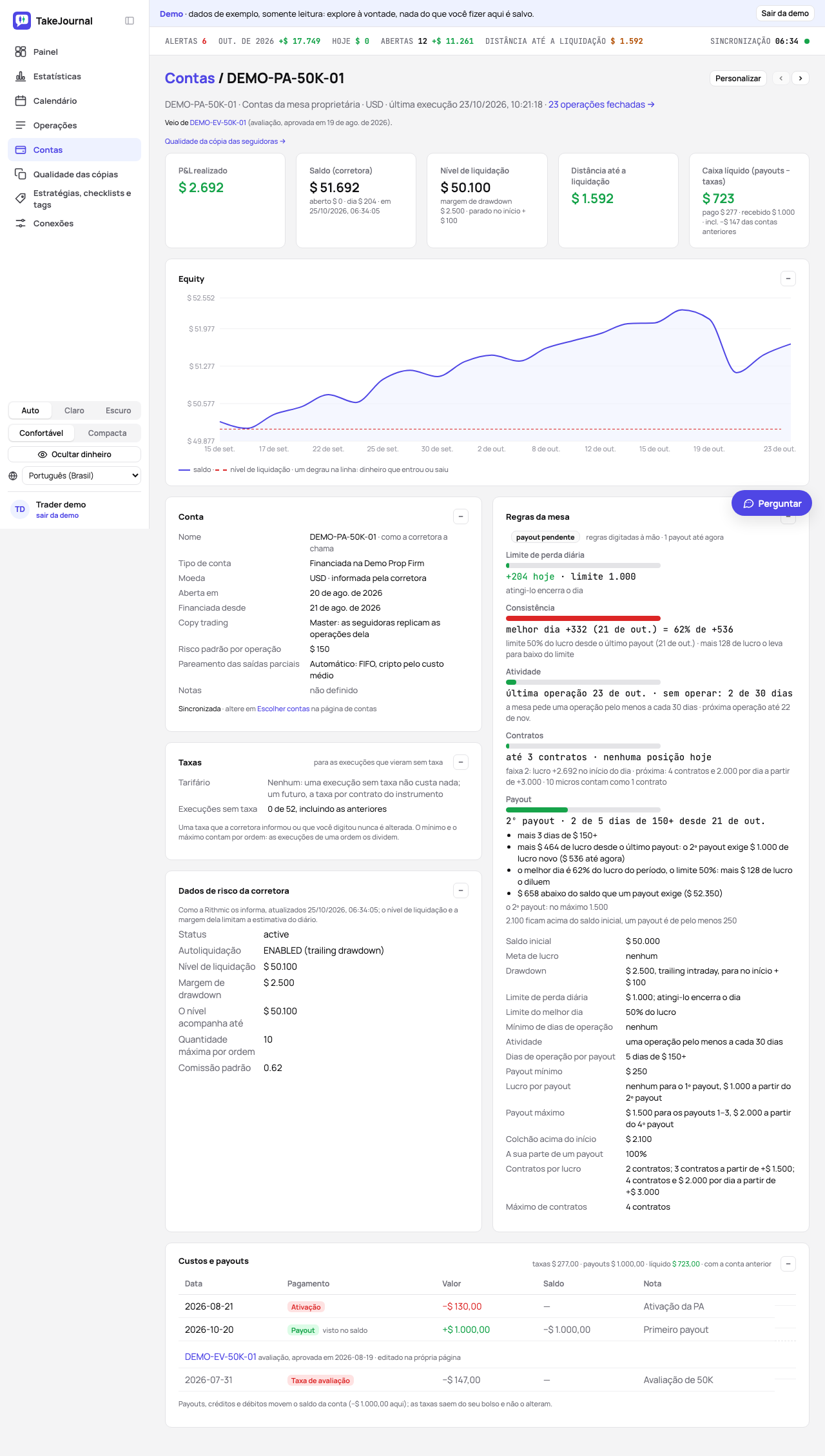A página de uma conta: os números, o cartão Conta como texto com Editar e ⋯, as Regras da mesa, a curva de equity e o registro