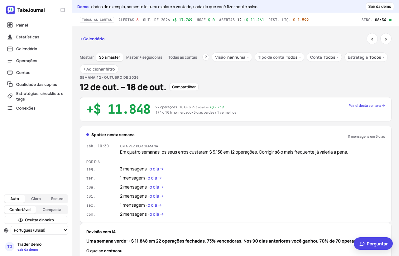 A revisão com IA de uma semana na demo: o resultado contra os 90 dias anteriores, a melhor operação e a maior perda, os setups, o checklist, o que mudar e duas perguntas