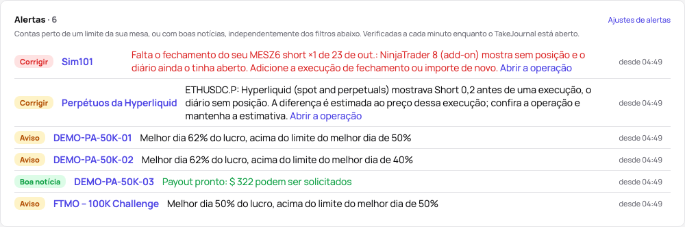 Os alertas no início da página de Contas: um aviso por conta com os seus números e desde quando vale, um payout pronto como boa notícia