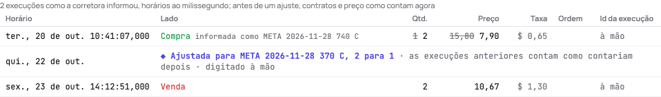 Uma call mantida durante um desdobramento de 2 para 1 na sua aba Execuções: o contrato comprado antes riscado ao lado dos dois como os quais conta agora