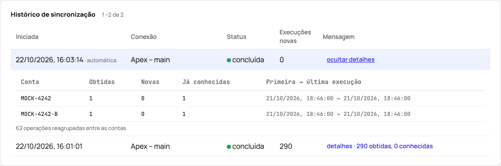 O histórico de sincronização com os detalhes de uma sincronização abertos: por conta as execuções obtidas, novas e conhecidas