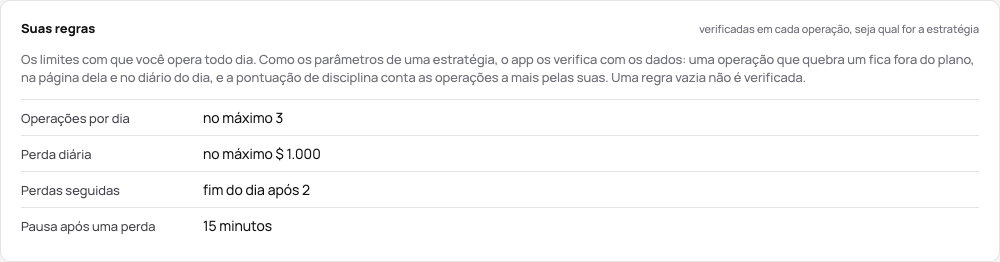 Suas regras na demo: três operações por dia, uma perda diária de $ 1.000, fim do dia após duas perdas seguidas, uma pausa de 15 minutos