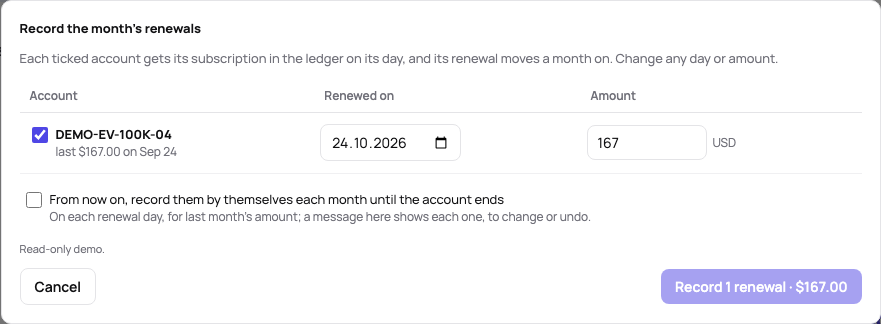 The month’s renewals: each account due ticked with its renewal day and last month’s amount, the choice to repeat them by themselves, and one button to record them
