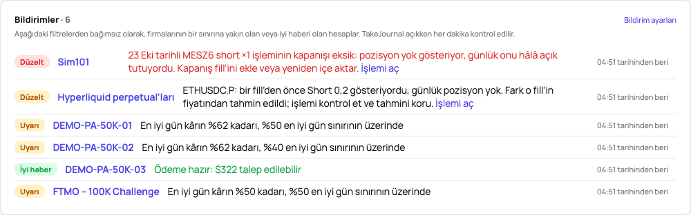 Hesaplar sayfasının üstündeki bildirimler: hesap başına rakamları ve ne zamandan beri geçerli olduğuyla bir uyarı, iyi haber olarak hazır bir ödeme