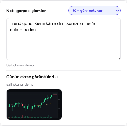 Bir günün notunun altındaki ekran görüntüleri: önceki kapanış ve gece zirvesiyle sabahın grafiği