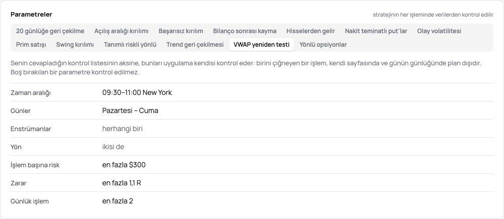 Demodaki VWAP retest’in Parametreler kartı: 09–11 New York, pazartesiden cumaya, risk en fazla $300, zarar en fazla 1,1 R, günde en fazla 2 işlem