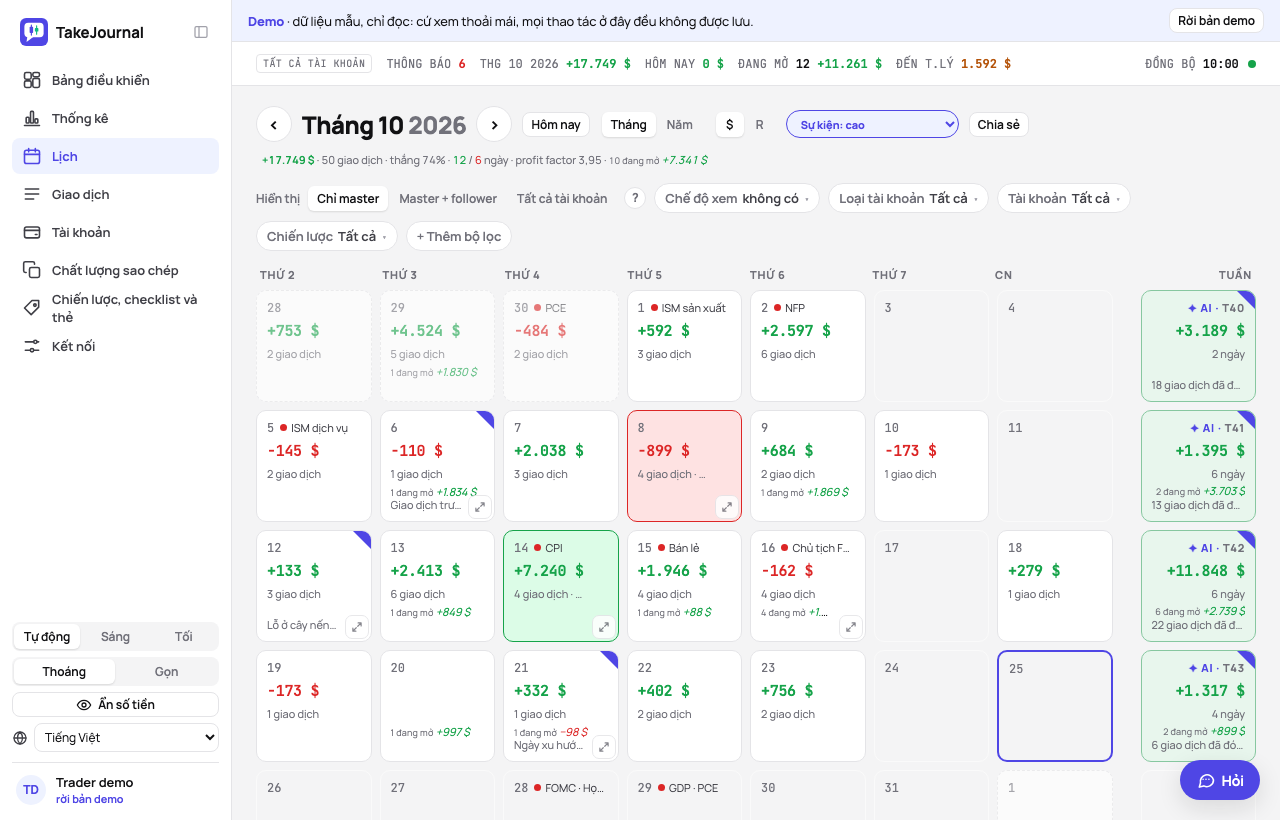 Lịch một tháng trong TakeJournal với kết quả và giao dịch của từng ngày, tổng của từng tuần và các công bố kinh tế trong ngày