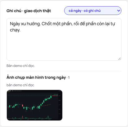 Ảnh chụp màn hình của một ngày bên dưới ghi chú: biểu đồ buổi sáng với giá đóng cửa trước và đỉnh qua đêm