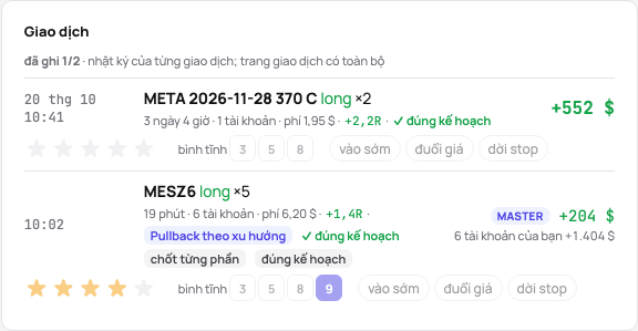 Các giao dịch trong ngày được ghi trên dòng của chúng: sao, mức bình tĩnh, sai lầm dạng chip và một dòng ghi chú mỗi giao dịch, số đếm và Đánh dấu ngày đã xem lại