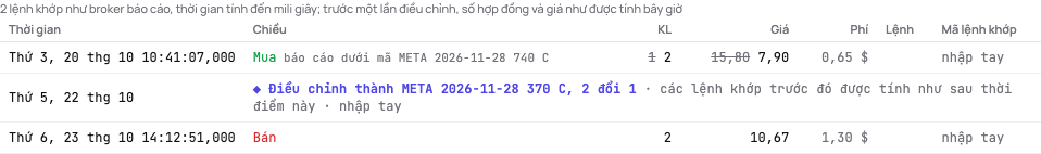 Một quyền chọn mua giữ qua lần tách 2 đổi 1 trên tab Lệnh khớp: hợp đồng mua trước lần tách bị gạch ngang bên cạnh hai hợp đồng mà nó được tính bây giờ