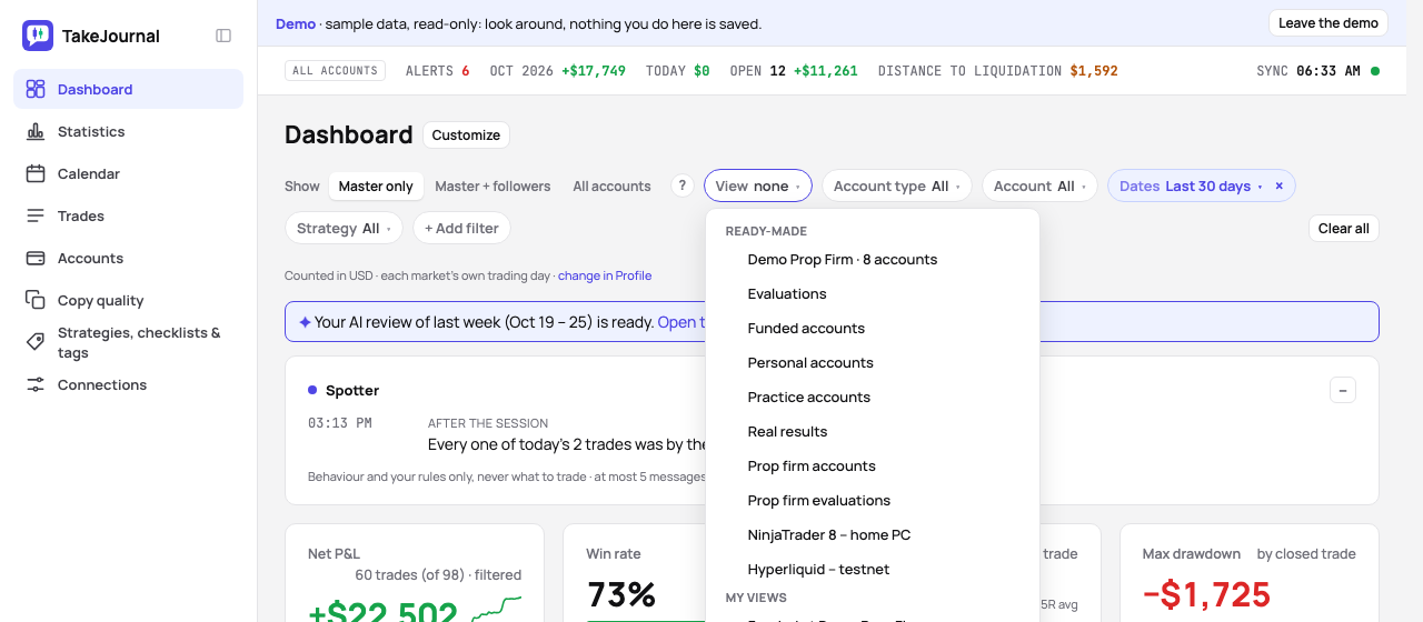 The View chip open on the dashboard: the ready-made views built from the accounts, and my views