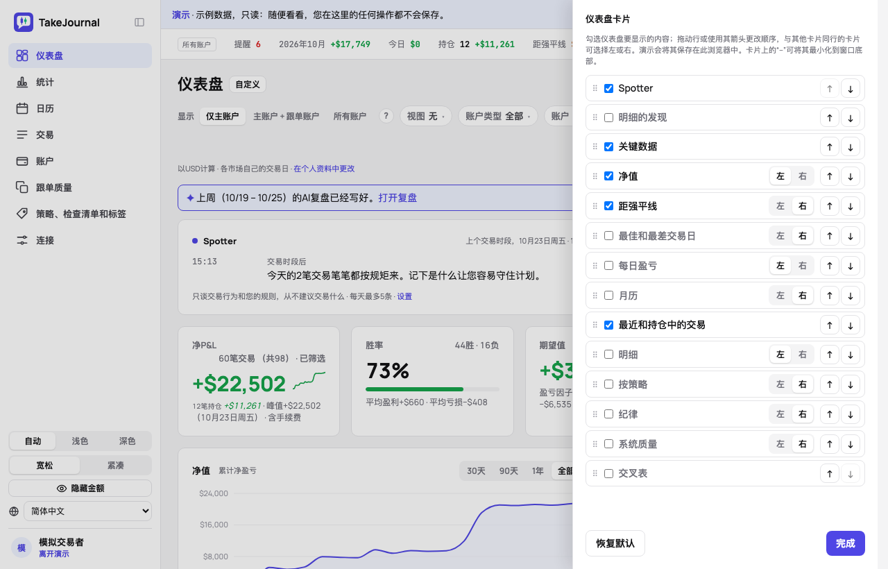 自定义:带勾选和箭头的仪表盘卡片、可添加的统计卡片、恢复默认