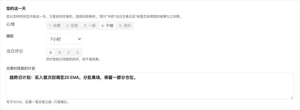 某天页面上的您的这一天:心情、睡眠、当日评分和在第一笔交易前写下的计划
