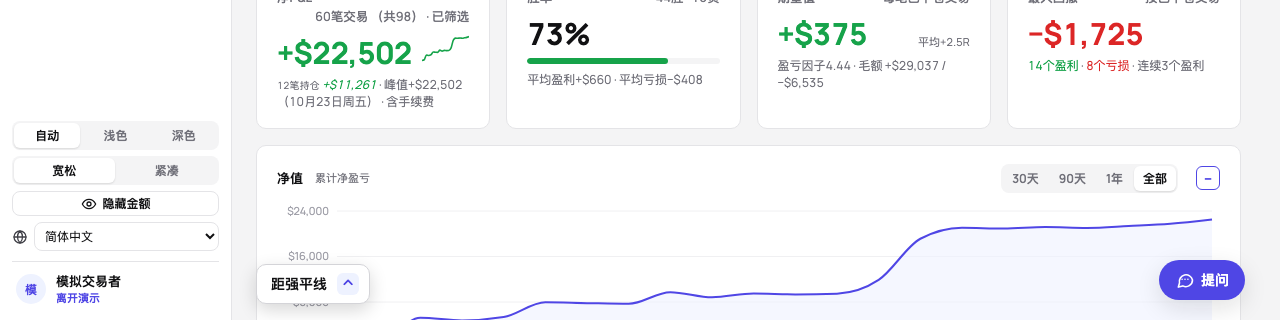 在窗口左下角矩形中等待的已最小化卡片
