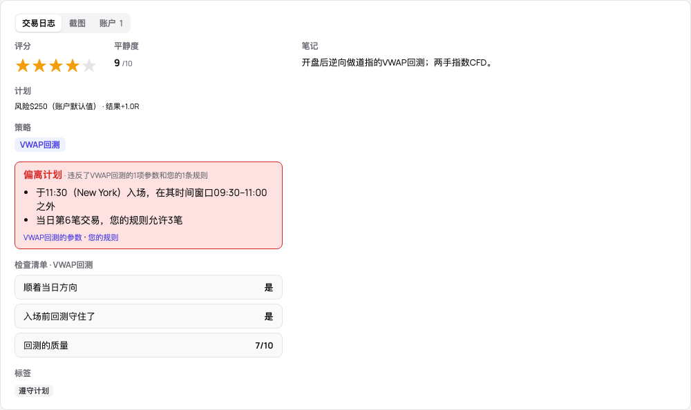 计划外的交易:在策略下方用文字说明违反的参数和规则,并附有两者的链接