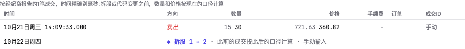 跨拆股持有的空头在成交标签中显示的 1 拆 2:开仓成交的股数和价格加删除线,旁边是现在计入的值