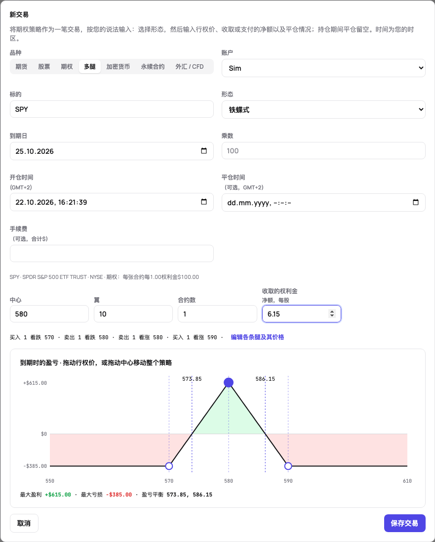 按参数输入的铁蝶:中心、翼、收取的权利金和平仓支付的金额、列出的各条腿以及到期P&L