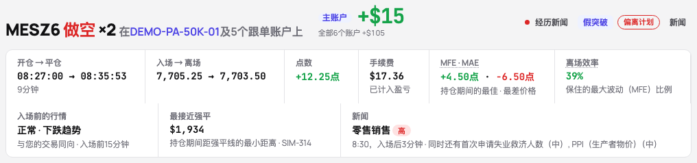 持有经过8:顶部的标签以及显示发布、影响和时间的新闻一行